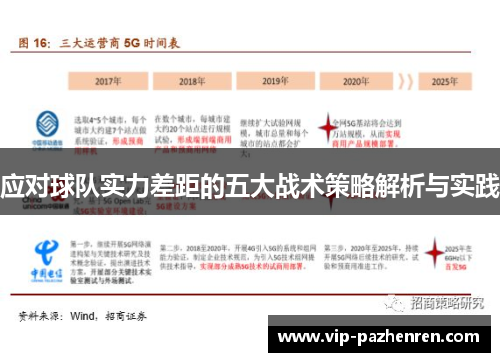 应对球队实力差距的五大战术策略解析与实践