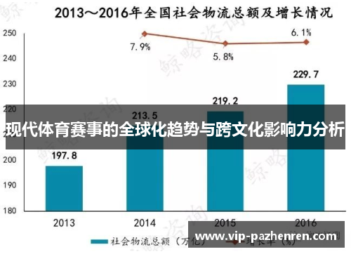 现代体育赛事的全球化趋势与跨文化影响力分析