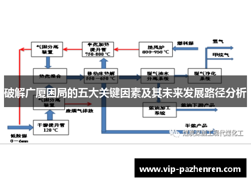 破解广厦困局的五大关键因素及其未来发展路径分析
