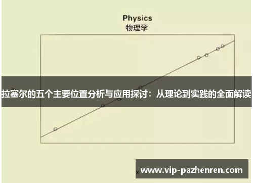 拉塞尔的五个主要位置分析与应用探讨：从理论到实践的全面解读