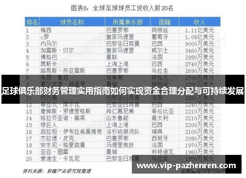 足球俱乐部财务管理实用指南如何实现资金合理分配与可持续发展