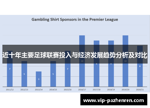 近十年主要足球联赛投入与经济发展趋势分析及对比